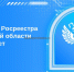 Новое в законодательстве о банкротстве - Тайшетское городское поселение