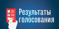 Предварительные итоги выборов мэра Тайшетского муниципального округа - Тайшетское городское поселение